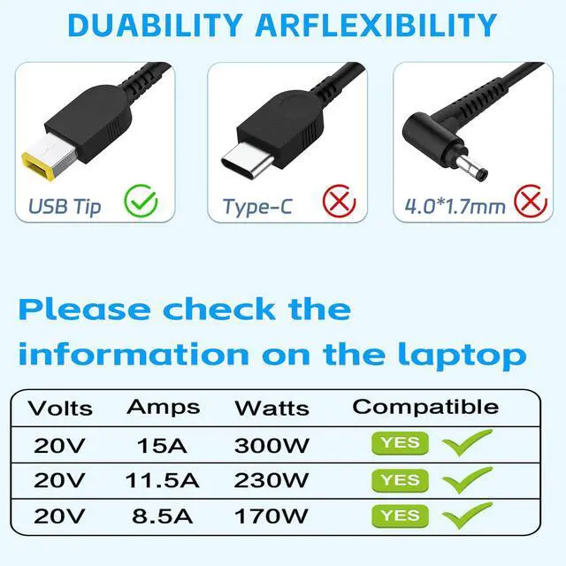 Alt view image 3 of 7 - 300W AC Charger Compatible with Lenovo Legion 7 7i 5i 5Pro R7000P R9000P R9000K Y9000K Y9000X Slim Tip Laptop Power Adapter Supply Cord