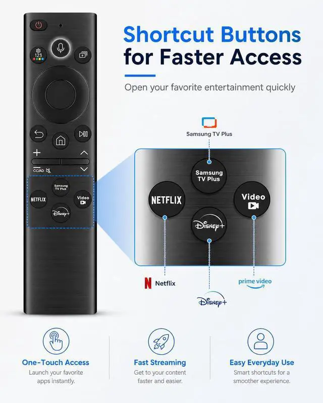 Alt view image 6 of 7 - BN59-01385A Solar Voice Remote Control Replacement for Samsung Smart TVs 2020-2025, Compatible with Frame Crystal UHD QLED Neo LED 4K TVs, Bluetooth USB-C Rechargeable, USB-C Included