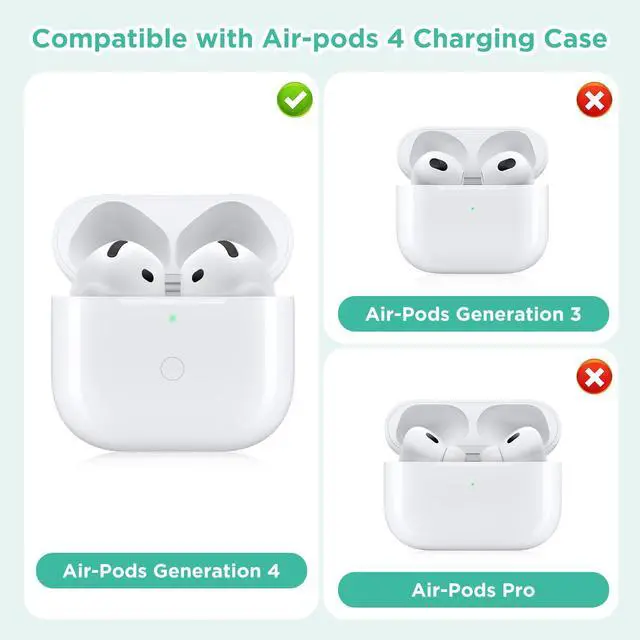 Alt view image 2 of 7 - Replacement for Wireless Charging Case Only for AirPods 4 USB C Prot Wireless AirPod 4th Charging Cases with AirPod 4rd Generation Charger Cases with AirPod 4 Gen Charger Case Type-c (for Airpods 4)