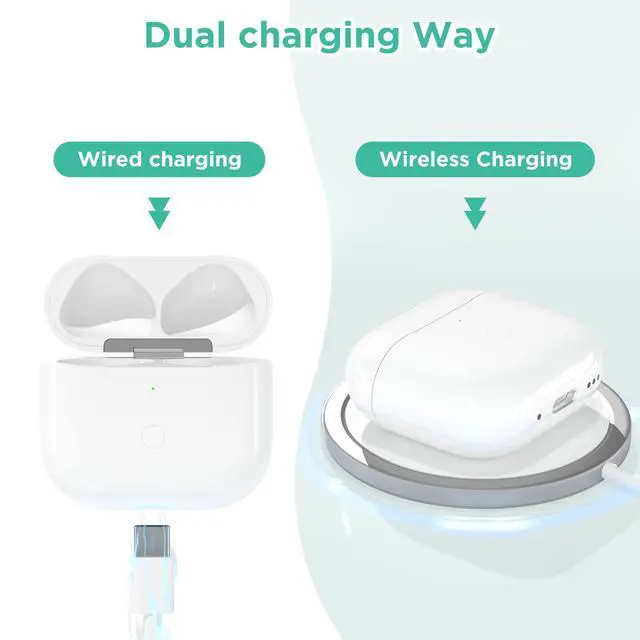 Alt view image 3 of 7 - Replacement for Wireless Charging Case Only for AirPods 4 USB C Prot Wireless AirPod 4th Charging Cases with AirPod 4rd Generation Charger Cases with AirPod 4 Gen Charger Case Type-c (for Airpods 4)