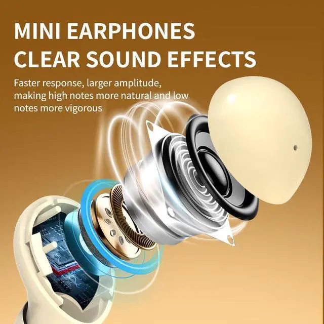 Alt view image 7 of 7 - Mini Invisible Headphones Bluetooth 5.4 True Wireless Hidden in-Ear Earphones Sport Audio Earbud,Comfortable Mini Earbuds for Sleep Friendly Side Sleeping Earphones, for Work (Black)