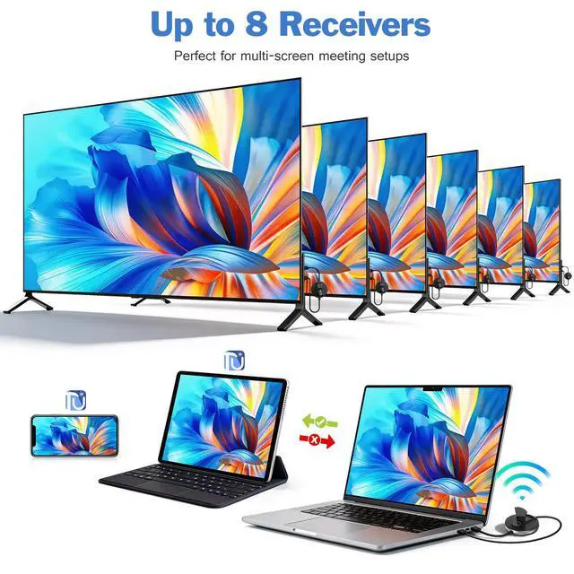 Alt view image 7 of 7 - Wireless HDMI 1 Transmitter 4 Receivers G9R-Plus with LED Display, Multi-TV Splitter for Church & Sports Bars, Heat-Control Plug & Play, 5.8G/2.4G 165FT Stream Wirelessly from Laptop to Multiple TVs