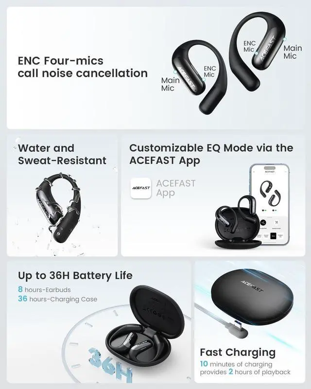 Alt view image 5 of 7 - AceFit Air Open Ear Headphones, Wireless Earbuds with Rich Bass, Bluetooth 5.4 Sports Headphones with Charging Case, 32H Playtime Earbuds IP54 Waterproof for Running, Cycling, Walking, Workout