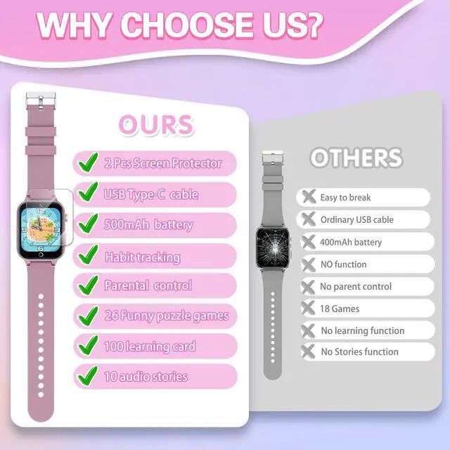 Alt view image 6 of 7 - Kids Smart Watch Girls Gift for Girl Aged 6-12, HD TouchScreen Kids Watch with 39 Games Video Camera Music Pedometer Audiostory Learn Card Educational Toys Birthday Gifts for Girls Ages 5 6 7 8 9