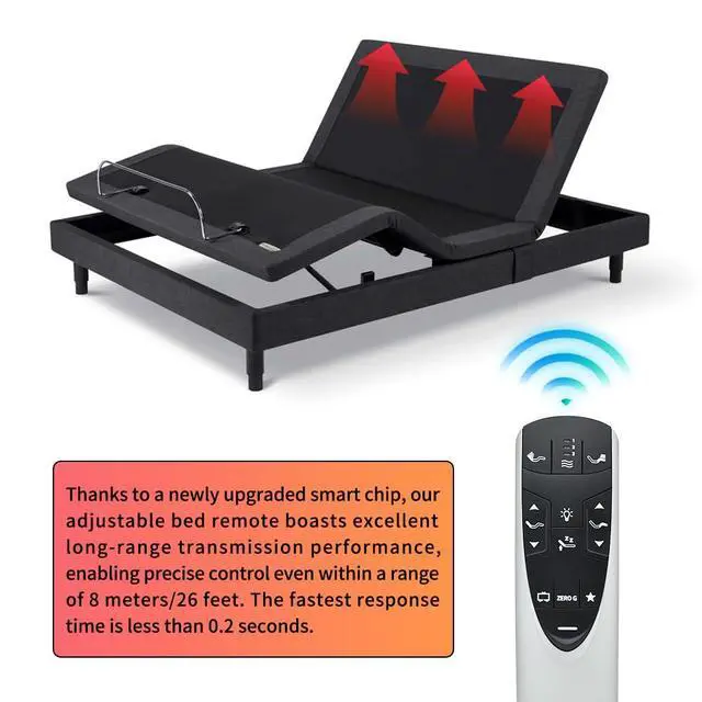 Alt view image 3 of 5 - RF358A Remote Control Replacement for Tempurpedic Ergo or Ergo Extend Adjustable Bed Base JDLK.33.01.18 RF358A JLDK.33.01 36, Compatible with RF502A