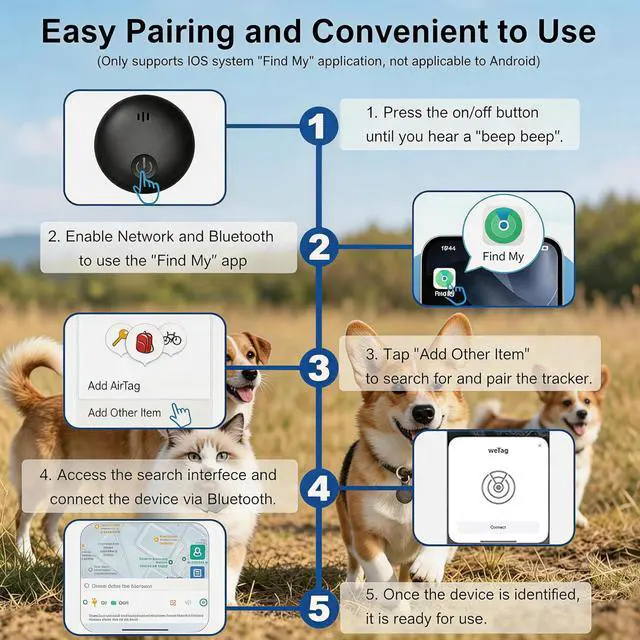 Alt view image 3 of 7 - GPS Tracker for Dogs, Smart Collar with Real-Time Location - Pet Location Tracker with Holder, No Monthly Fee/No SIM Card, Works with iOS Find MyApple MFi Certified , Ultra-Slim, IP68 Waterproof
