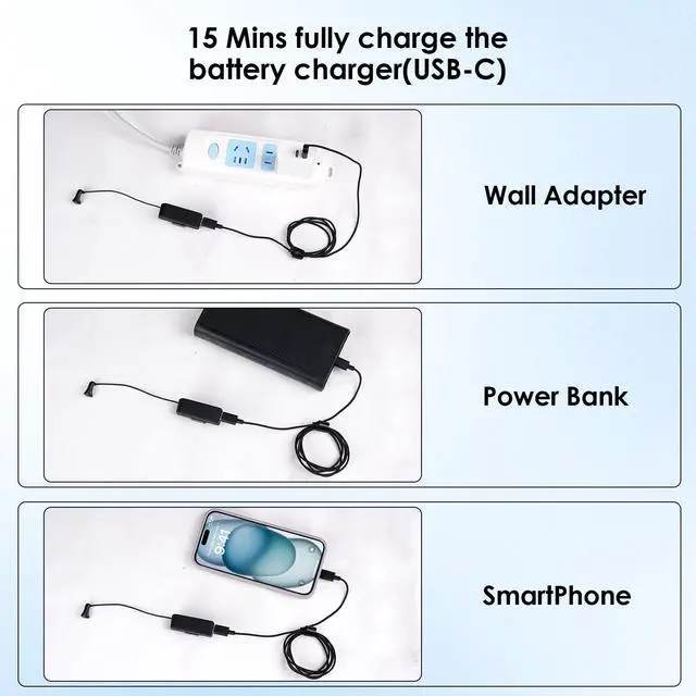 Alt view image 5 of 7 - Wearable Charger for RayBan Meta Gen 2, RayBan Meta Gen 1, Wayfarer/Skyler/Headliner/Oakley Meta HSTN, Portable Charger for Meta Glasses Accessories, Mini Charger for Meta