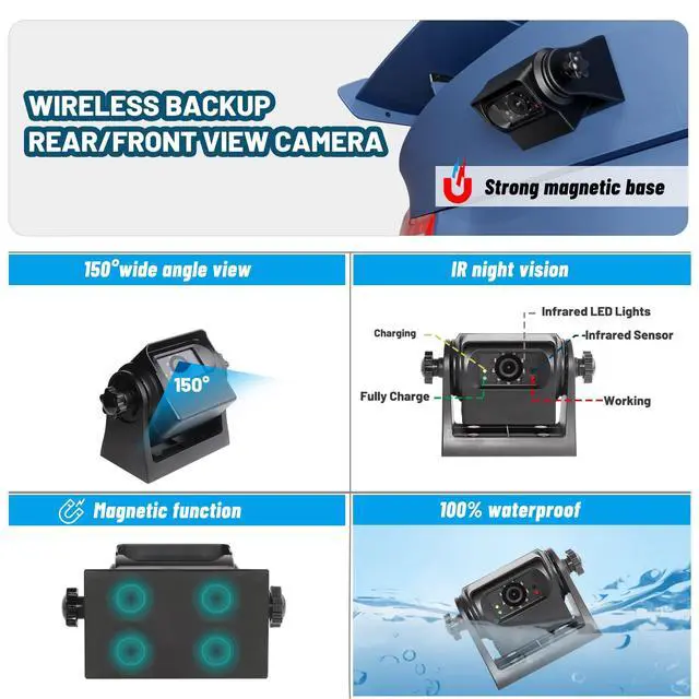Alt view image 3 of 7 - 2 Magnetic Wireless Backup Cameras HD1080P w/ 5" Split Screen Monitor Portable No Wiring Trailer Hitch IR Night Vision Rear View Camera for Truck Pickup RV Camper 5th Wheel Boat Horse Trailer
