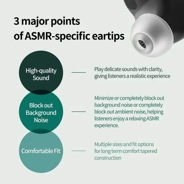 Alt view image 2 of 7 - MAX ASMR Standard Earbud Tips, Medical Silicone IEM Ear Tips | Pressure-Free Fit, Compatible with Sony WF-1000XM6, WF-1000XM5, Beats Power Beats Pro 2, and other wireless earbuds