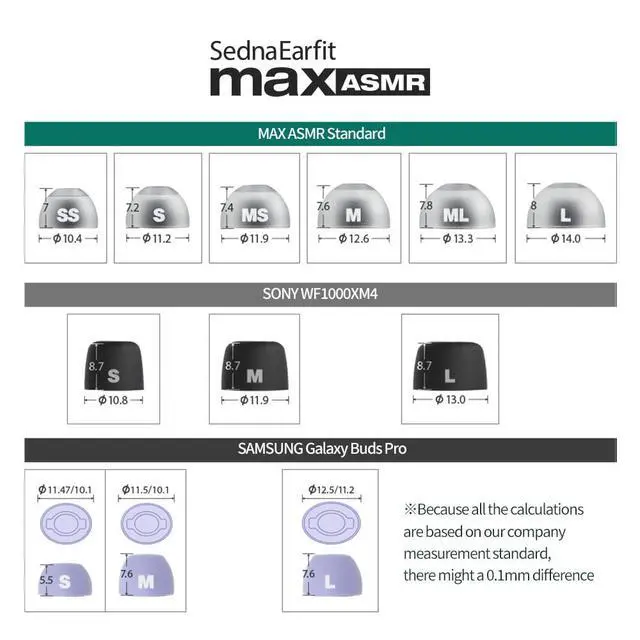 Alt view image 6 of 7 - MAX ASMR Standard Earbud Tips, Medical Silicone IEM Ear Tips | Pressure-Free Fit, Compatible with Sony WF-1000XM6, WF-1000XM5, Beats Power Beats Pro 2, and other wireless earbuds