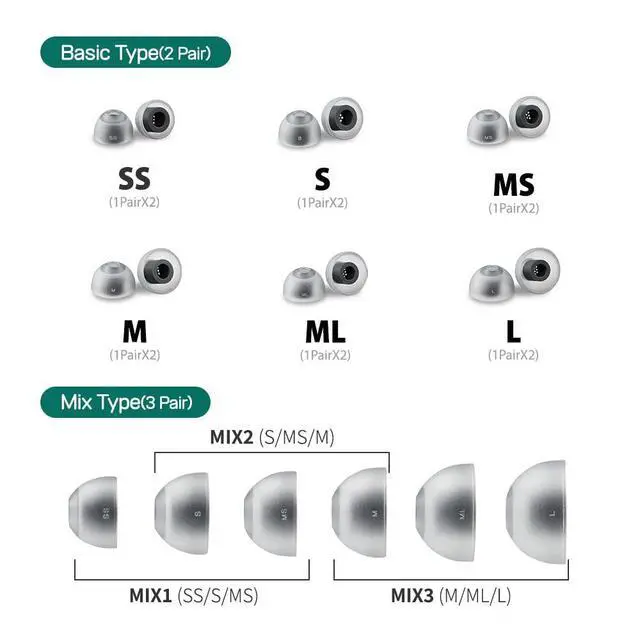 Alt view image 7 of 7 - MAX ASMR Standard Earbud Tips, Medical Silicone IEM Ear Tips | Pressure-Free Fit, Compatible with Sony WF-1000XM6, WF-1000XM5, Beats Power Beats Pro 2, and other wireless earbuds