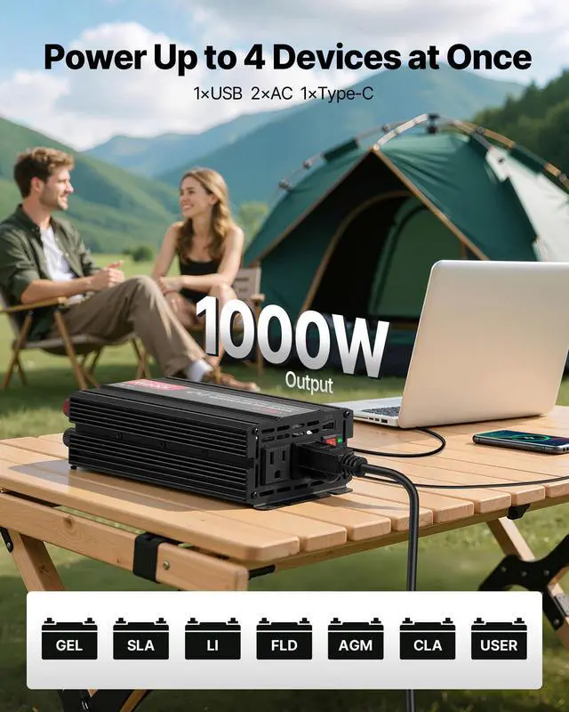 Alt view image 2 of 7 - 1000W Power Inverter, 12V DC to 120V AC Modified Sine Wave Inverter, Car Charger Converter with USB & Type-C Port, 2 AC Outlets, LED Indicator Light, Ideal for RV, Truck Outdoor Camping
