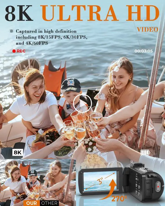 Alt view image 2 of 7 - 8K 64MP Video Camera 18X Digital Camcorder Video Camera for YouTube 3.0 inch Flip Screen Camcorder Vlogging Camera with 32GB SD Card, 2.4G Remote Control, Two Batteries