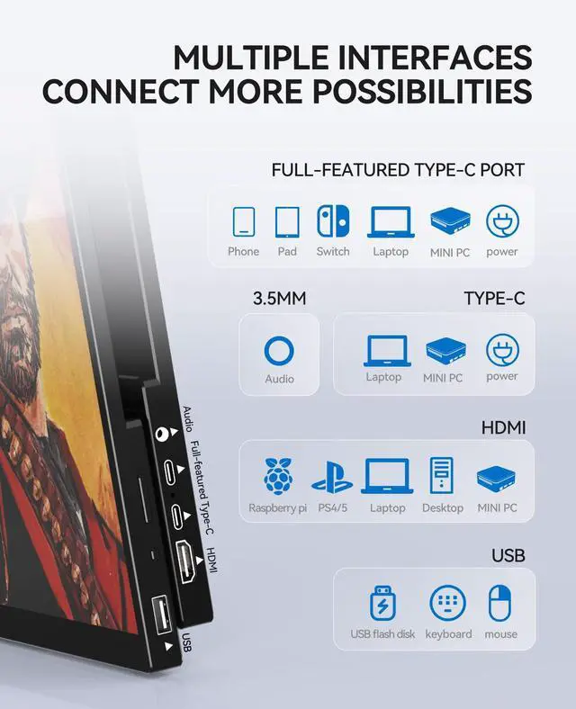 Alt view image 3 of 7 - Portable Touch Monitor 15.6-inch 4K UHD 3840×2160 100% sRGB USB-C HDMI Monitor,Aluminum Alloy Shell,10-Point TouchPortable IPS Screen Computer Display Dual Speaker for Laptop Mac Switch PS5/4