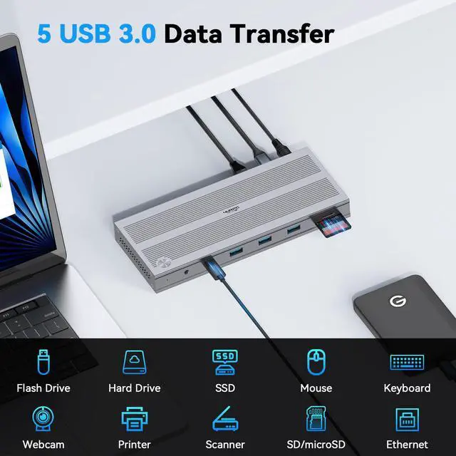 Alt view image 5 of 7 - Displaylink Docking Station 3 Monitors with 120W Power Adapter, 14-in-1 Laptop Dock for MacBook M1/M2/M3/M4/Windows, 3XHDMI, 5 USB Ports, Ethernet, Audio, SD/microSD