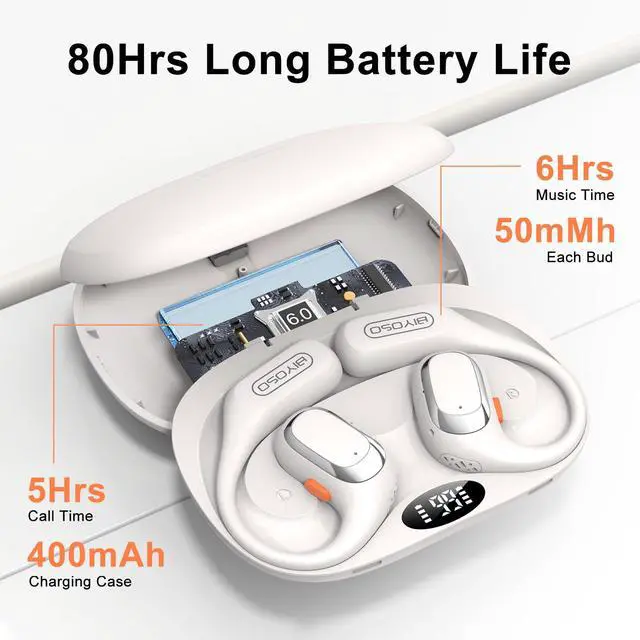 Alt view image 3 of 7 - X52 Open Ear Headphones, Bluetooth 6.0 Wireless Earbuds with Earhooks, Anti-Accidental Touch, LED Display, 30H Playtime, Sport Headphones for Running Workout, White