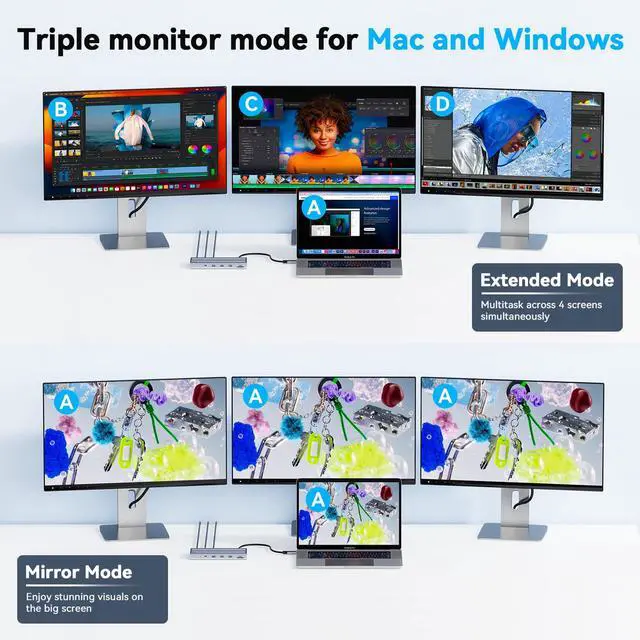 Alt view image 6 of 7 - Displaylink Docking Station 3 Monitors with 120W Power Adapter, 14-in-1 Laptop Dock for MacBook M1/M2/M3/M4/Windows, 3XHDMI, 5 USB Ports, Ethernet, Audio, SD/microSD