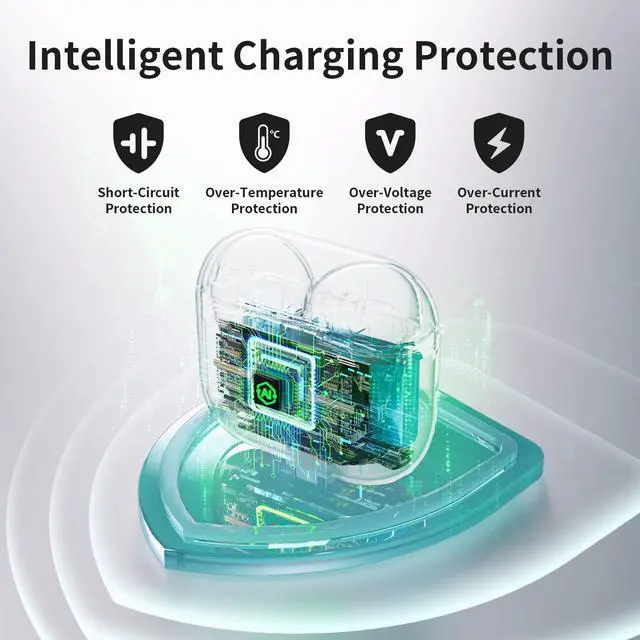 Alt view image 4 of 7 - Wireless Charging Case Replacement Compatible with AirPods Pro 3, Airpods Pro 3 Case with Bluetooth Button for Pairing, 450 mAh Airpod Pro 3 Replacement White