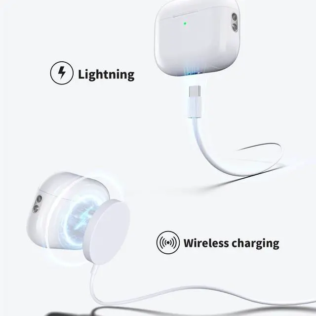 Alt view image 5 of 7 - Wireless Charging Case Replacement Compatible with AirPods Pro 3, Airpods Pro 3 Case with Bluetooth Button for Pairing, 450 mAh Airpod Pro 3 Replacement White