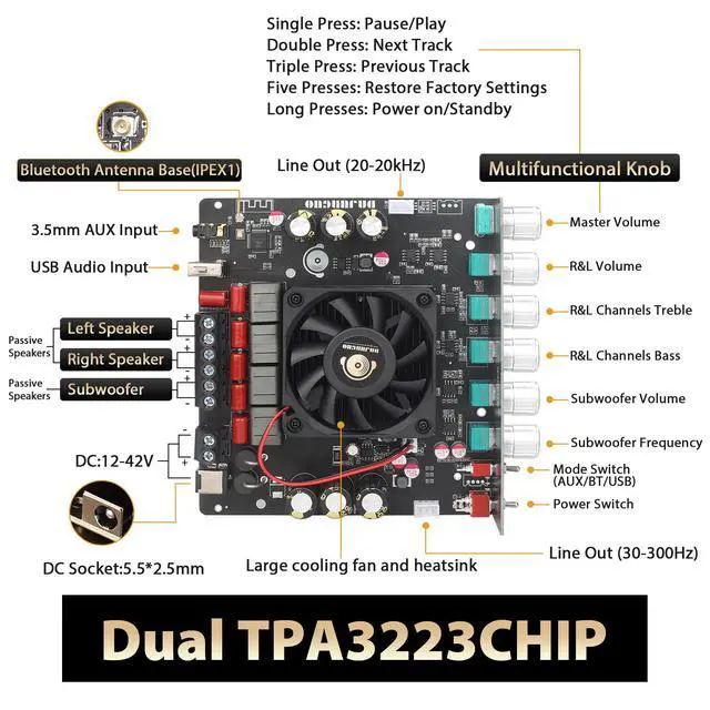 Alt view image 2 of 6 - X400HS 2.1 Channel Bluetooth 5.0 Amplifier Board, TPA3223 Chip 200W+200W+400W Output, 12-42V DC with 6 Knob Controls, for DIY Subwoofer/Speaker/Home Theater Audio System