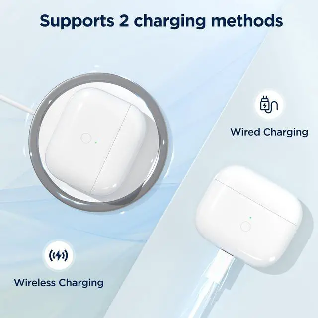 Alt view image 3 of 7 - Replacement Charge Case for AirPod 3rd Generation Charging Case, Wireless Airpod Charging Cases Only with Bluetooth Pairing Sync Button, Replacement Airpod 3rd Generation(Not Pro 3)