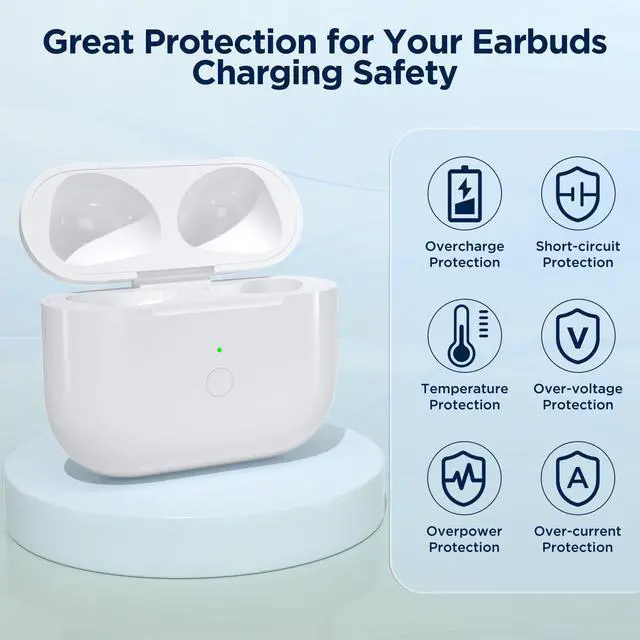 Alt view image 7 of 7 - Replacement Charge Case for AirPod 3rd Generation Charging Case, Wireless Airpod Charging Cases Only with Bluetooth Pairing Sync Button, Replacement Airpod 3rd Generation(Not Pro 3)