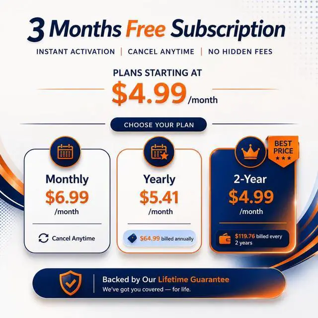Alt view image 6 of 6 - Car GPS Tracker (OBD2 Plug & Play) 3 Months Free Trial, Real-Time GPS Tracker for Cars, 1-Year History, Speed & Driving Alerts, App Control, Global Coverage - Plans from $4.99/Month