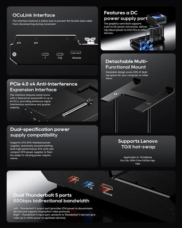 Alt view image 2 of 7 - EG02 External GPU Docking Station, Dual Thunderbolt 5 + OCuLink(PCIe4.0x4), Support ATX/SFX Power Supply, Supports Mainstream NVIDIA and AMD Graphics Cards