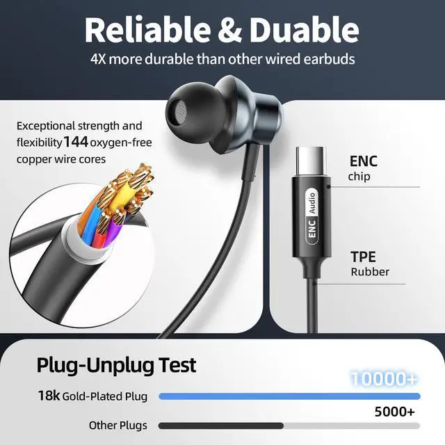 Alt view image 4 of 7 - Wired Earbuds with ENC Noise Canceling Mic, Deep Bass Stereo Wired Earphones, Plug in USB C/Type C Headphones Compatible with iPhone 17/16/15, Samsung, Android, Gaming, Laptop, Clear Calls