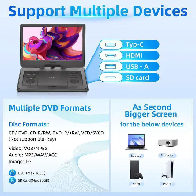 Alt view image 3 of 7 - 15.6" FHD Portable DVD Player with 13.3" Swivel Screen, 1920 * 1080P Car Player for Kids, 4 Hours Rechargeable Battery Support USB/SD Card, Multiple Disc Formats, Type-C/HDMI Port Dual Speakers