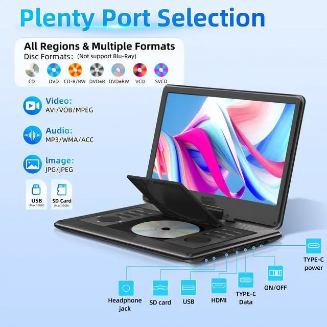 Alt view image 4 of 7 - 15.6" FHD Portable DVD Player with 13.3" Swivel Screen, 1920 * 1080P Car Player for Kids, 4 Hours Rechargeable Battery Support USB/SD Card, Multiple Disc Formats, Type-C/HDMI Port Dual Speakers