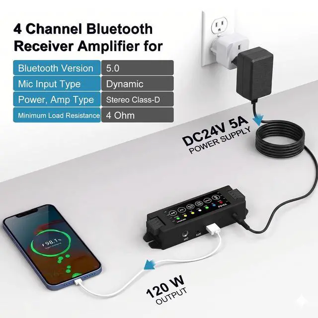 Alt view image 2 of 7 - 4-Channel Amplifier Bluetooth 5.0 Amp Receiver 200W Power Output with 19V3A AC-DC Power Supply Wall Mounting,USB/MIC/AUX/TWS,for Home/Garage/Ceiling/Passive Speakers (40W Each Channel)