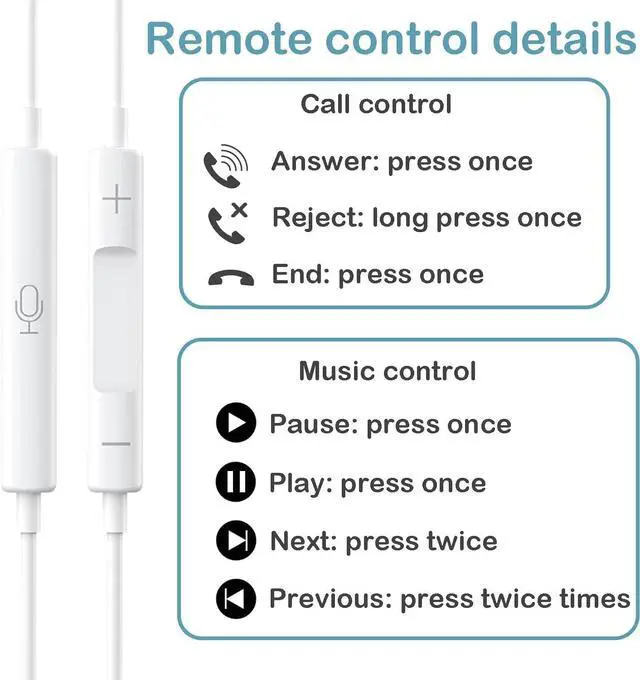 Alt view image 7 of 7 - 2 Pack Type C Headphones Wired for iPhone 15 16 16e 17 Pro Max, USB C Earphones with Microphone & Remote Noise Cancelling Earbuds for iPhone 16e Pro Max, iPad 2Gen