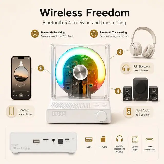 Alt view image 3 of 7 - Retro Bluetooth CD Player for Home with Speakers, Remote, USB, AUX | Rechargeable Type-C design, visible disc window, FM radio, sleep timer, gift-ready style for bedroom, dorm, and desk setups