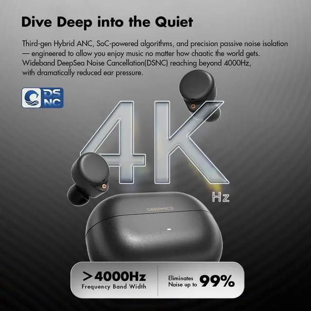 Alt view image 2 of 7 - CERAMICS ULTRA True Wireless Earbuds, LDAC/LHDC, 4-Mic ANC, 11H/40H Battery | Bluetooth 6.0 & Low Latency, 99% Noise Reduction, Hi-Res Audio, Advanced Hybrid ANC, Sweat & Wind Resistant, Night