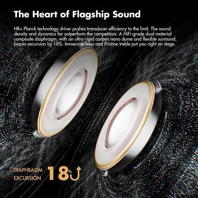 Alt view image 3 of 7 - CERAMICS ULTRA True Wireless Earbuds, LDAC/LHDC, 4-Mic ANC, 11H/40H Battery | Bluetooth 6.0 & Low Latency, 99% Noise Reduction, Hi-Res Audio, Advanced Hybrid ANC, Sweat & Wind Resistant, Night