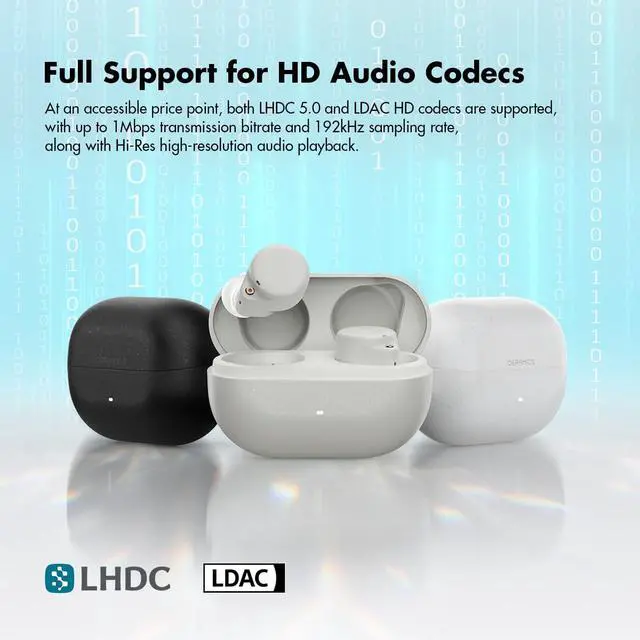 Alt view image 5 of 7 - CERAMICS ULTRA True Wireless Earbuds, LDAC/LHDC, 4-Mic ANC, 11H/40H Battery | Bluetooth 6.0 & Low Latency, 99% Noise Reduction, Hi-Res Audio, Advanced Hybrid ANC, Sweat & Wind Resistant, Night