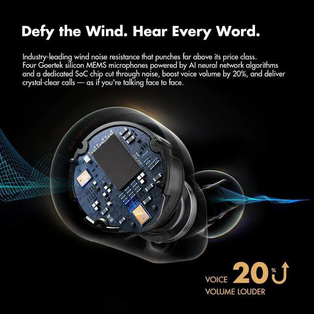 Alt view image 6 of 7 - CERAMICS ULTRA True Wireless Earbuds, LDAC/LHDC, 4-Mic ANC, 11H/40H Battery | Bluetooth 6.0 & Low Latency, 99% Noise Reduction, Hi-Res Audio, Advanced Hybrid ANC, Sweat & Wind Resistant, Night