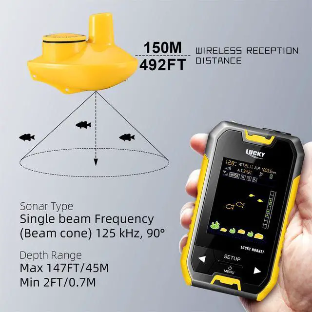 Alt view image 4 of 7 - Kayak Portable Fish Depth Finder for Boats and Bank | Wireless Handheld Fish Finders with Transducer Castable Fishing Sonar for Pole Freshwater Saltwater Fishing