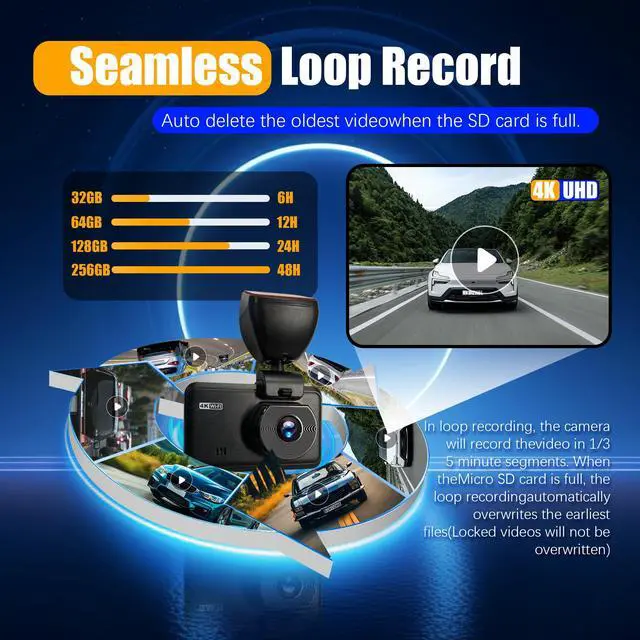 Alt view image 5 of 7 - Wireless Dash Cam Front and Rear, 4K +2.5KHD 2-Channel Dashcam, Built - in WiFi GPS, Night Vision, Loop Recording, 24H Parking Mode, G-Sensor and 3 IPS Screen;Memory Card not Included