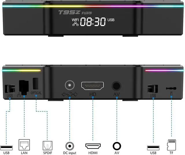 Alt view image 7 of 7 - Android TV Box 12.0 4GB RAM 64GB ROM Allwinner H618 Smart Android Box Support HD 6K/H.265 100M Ethernet 2.4/5G Dual WiFi BT 5.0