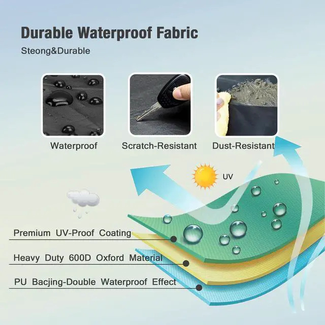 Alt view image 4 of 6 - 600D Heavy Duty Outdoor TV Cover for 40-43 inch TV, Upgraded Waterproof and Dustproof TV Screen Protectors with Zipper for Outside