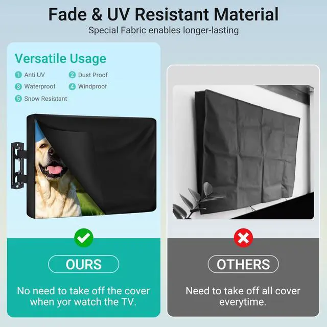 Alt view image 5 of 6 - 600D Heavy Duty Outdoor TV Cover for 40-43 inch TV, Upgraded Waterproof and Dustproof TV Screen Protectors with Zipper for Outside