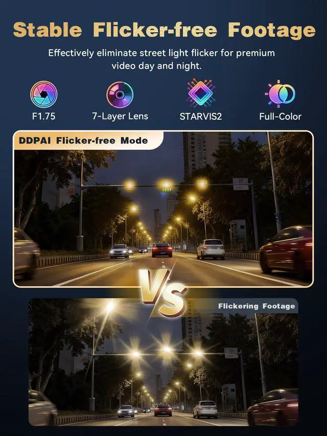 Alt view image 4 of 7 - 4K Dash Cam Front and Rear, STARVIS 2 IMX678, Built-in 64G eMMC Dual HDR Car Camera, WiFi Dash Camera for Cars with GPS,AI ISP Night Vision 2.0,3" IPS,ADAS,24H Parking Mode,Support 512GB,Z90 Pro