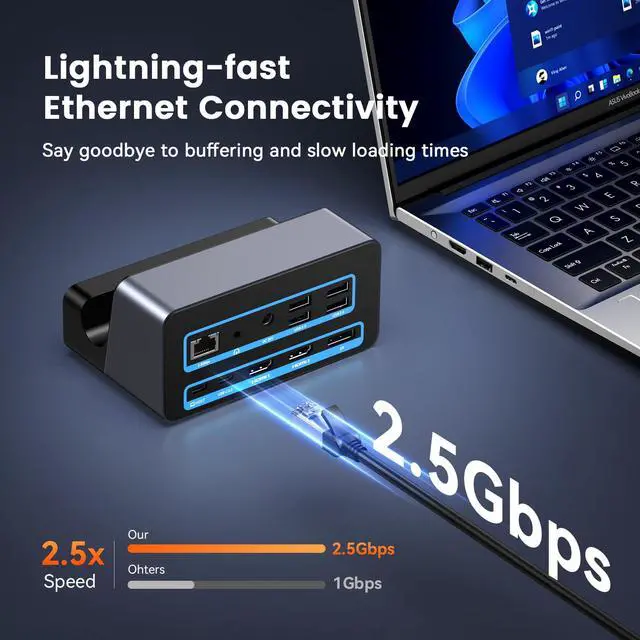 Alt view image 6 of 7 - 18-in-1 Laptop Docking Station Triple 4K with 150W Power Supply | USB C Laptop Docking Station Stand with 2.5Gbps Ethernet, 2×4K@60Hz HDMI & DP, 8 USB C/A Ports, for Windows/Dell/HP Laptops