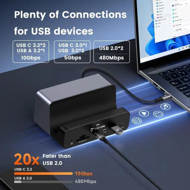 Alt view image 5 of 7 - 18-in-1 Laptop Docking Station Triple 4K with 150W Power Supply | USB C Laptop Docking Station Stand with 2.5Gbps Ethernet, 2×4K@60Hz HDMI & DP, 8 USB C/A Ports, for Windows/Dell/HP Laptops