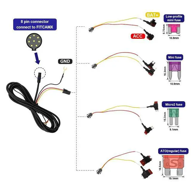 Alt view image 2 of 7 - Fuse Box Cable Hardwire Kit, 4 in 1 ATO (Regular), Mini, Micro, Low-Profile Mini, 2Pcs Each