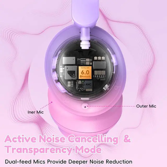 Alt view image 4 of 7 - Kids Bluetooth Headphones, Active Noise Cancelling,Gradient Pink | 60-hour playtime, Safe volume limit, Bluetooth 6.0, USB-C charging, Built-in mic, Ideal for iPads, tablets and airplane