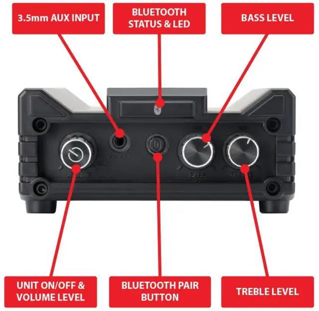Alt view image 3 of 7 - DBTMA100 Micro 2-Channel Class-D Bluetooth Amplifier | 100W peak power, up to 100ft Bluetooth range, 3.5mm AUX input, stereo RCA outputs, compact black design, for home audio