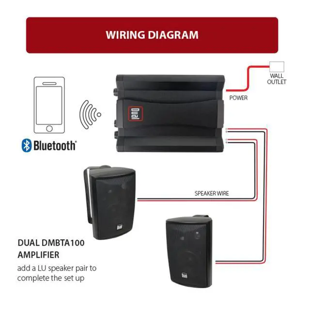 Alt view image 5 of 7 - DBTMA100 Micro 2-Channel Class-D Bluetooth Amplifier | 100W peak power, up to 100ft Bluetooth range, 3.5mm AUX input, stereo RCA outputs, compact black design, for home audio